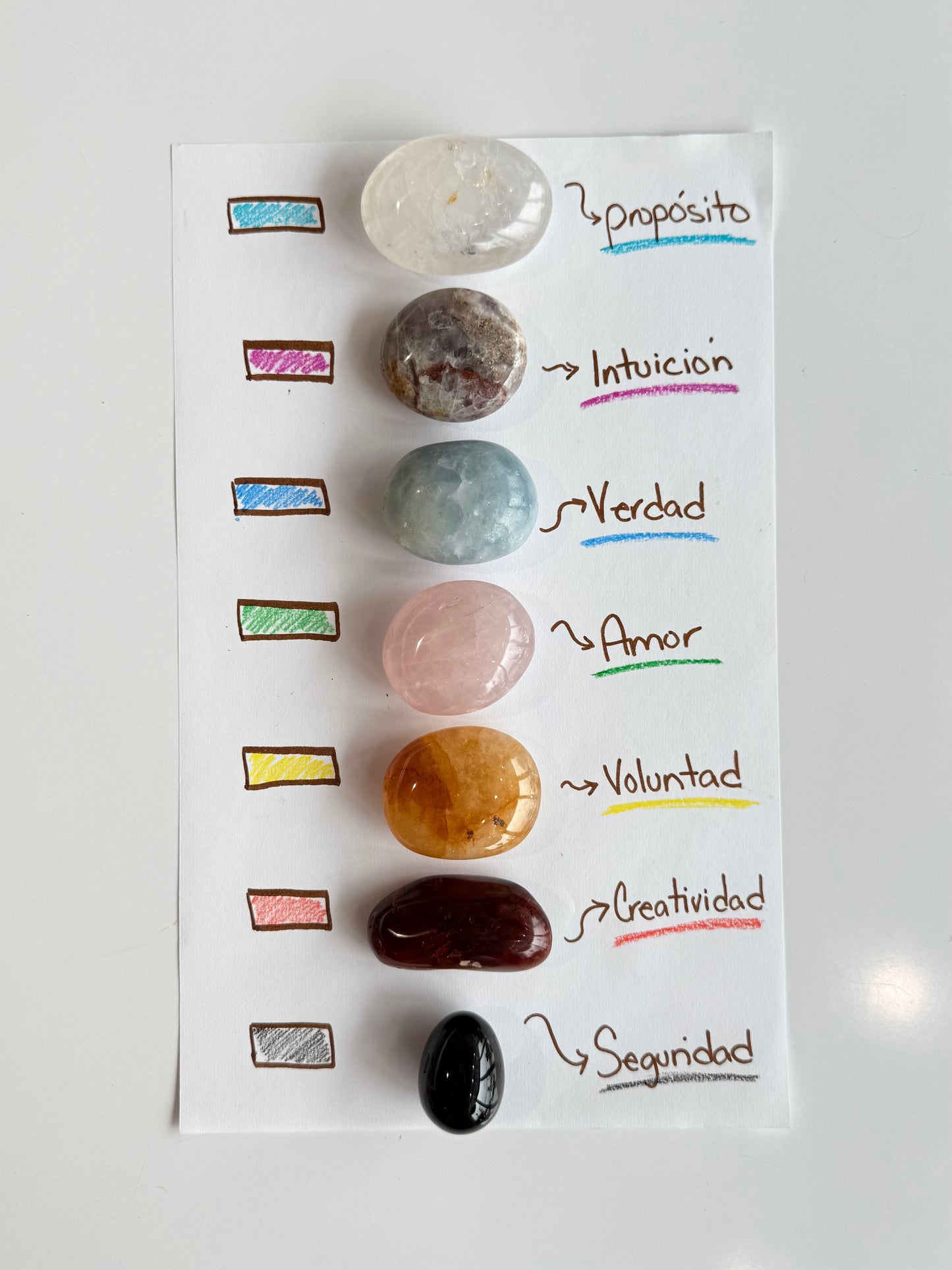 Palm Stone Chakra set